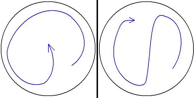 Path may vary based on weather conditions, prevailing hazards and/or ooze's current mood